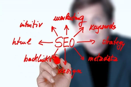 ESTRATEGIA SEO AUMENTAR SU RANKING