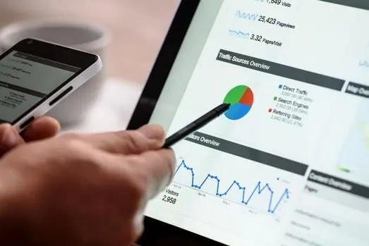 AOLONE VIDEO MARKETING PLATFORM GLOBAL DIGITAL VIDEO ADVERTISING